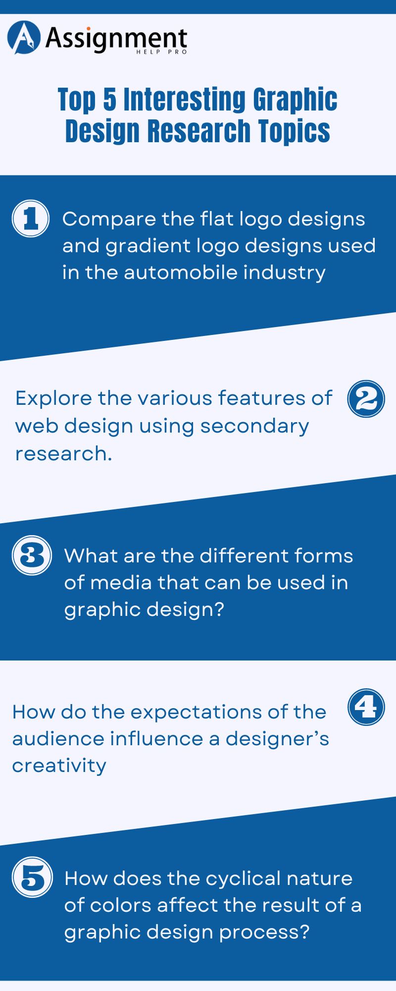 130+ Excellent Graphic Design Thesis Ideas To Focus On