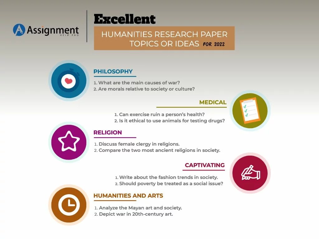 220 Best Humanities Research Topics to Get Started