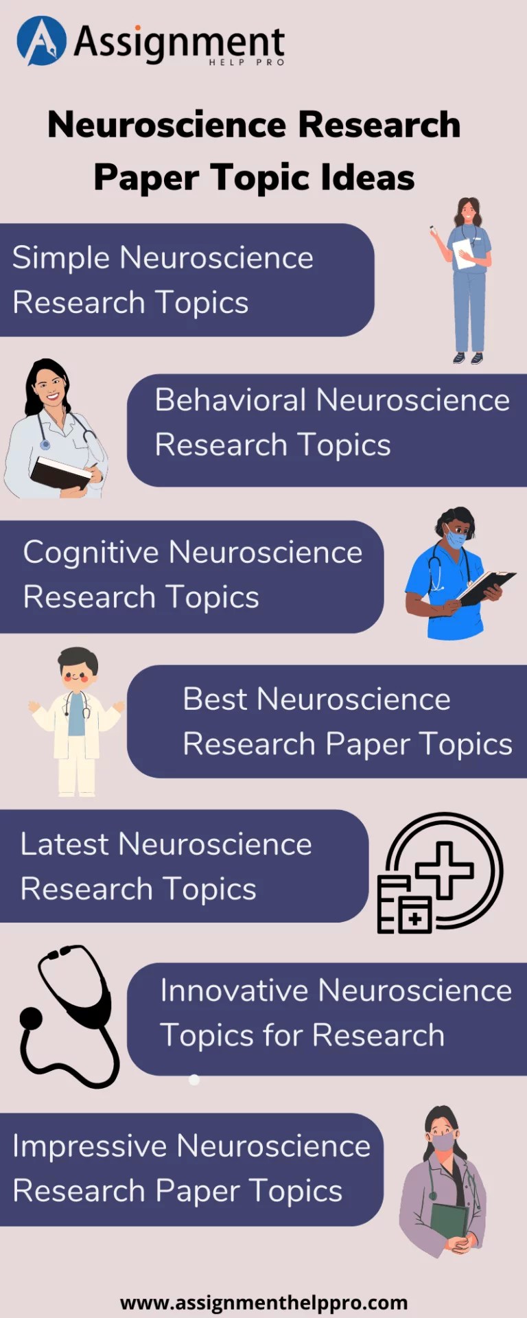 150 Best Neuroscience Research Topics and Ideas for Students