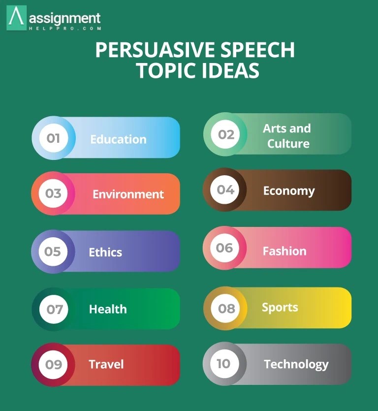 Best 100 Persuasive Speech Topics and IdeasTo Convince Your Audience
