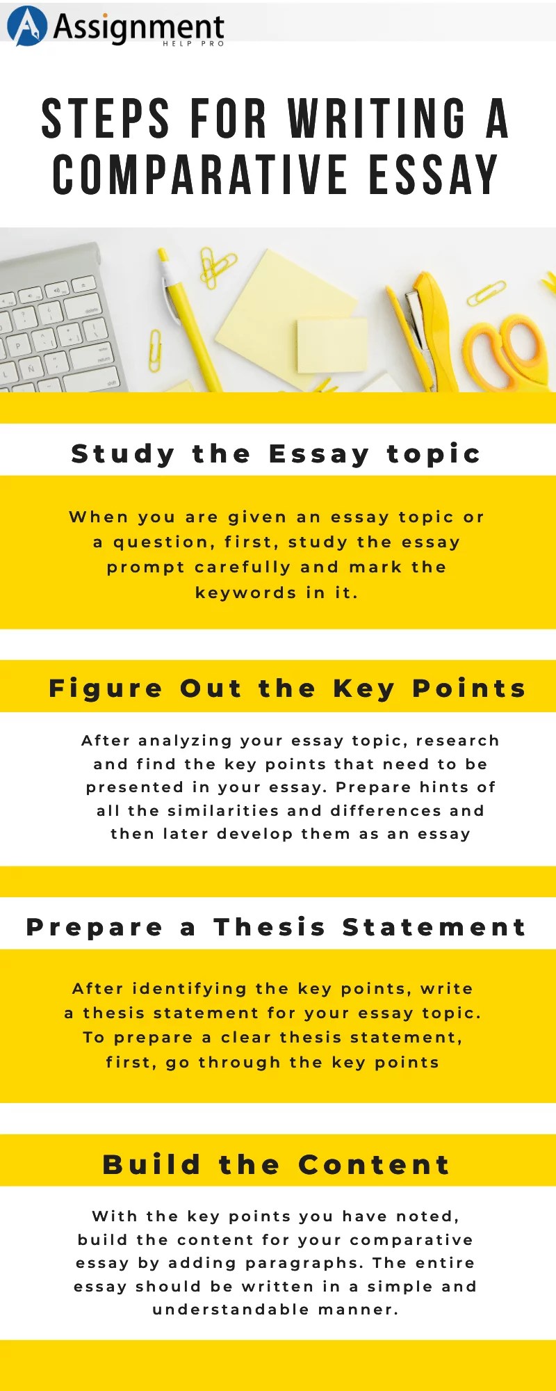 What is a Comparative Essay and How to Write it?
