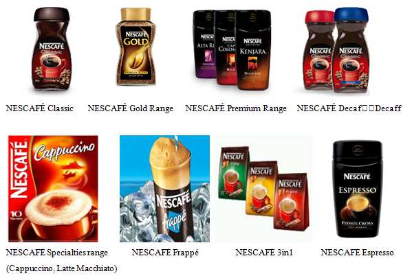 Report on Nescafe Assignment Point