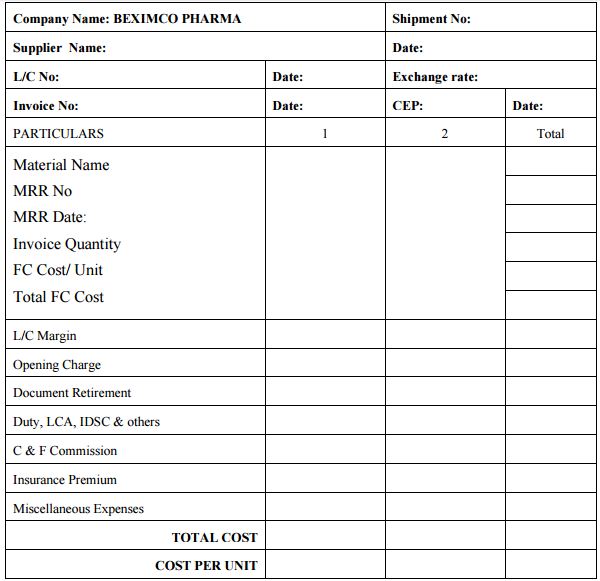 Management Accounting Practice at Beximco Pharmaceuticals Assignment
