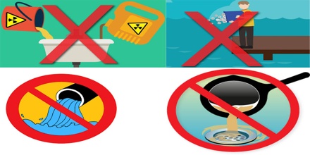 Prevention Of Water Pollution Assignment Point