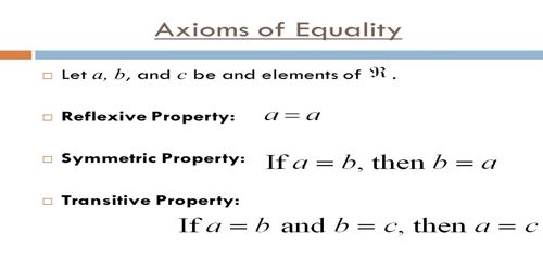 Symmetric Axiom Assignment Point