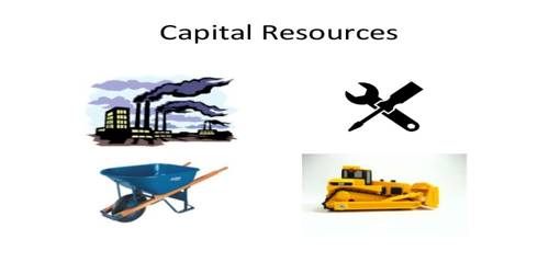 Global Resources Assignment Point