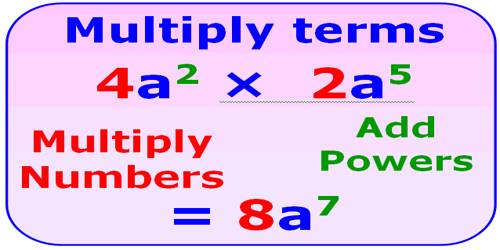 Mathematic Assignment Point
