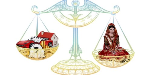 Dowry System Assignment Point