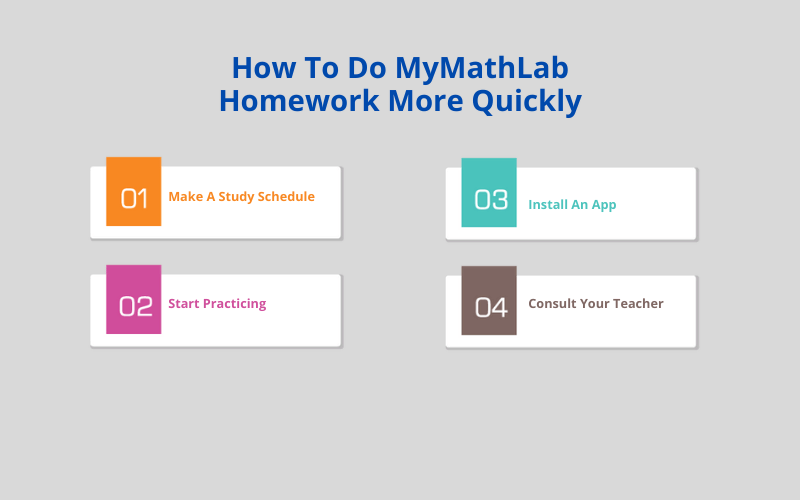 How to Get MyMathLab Answers? Simple Way to Master Math