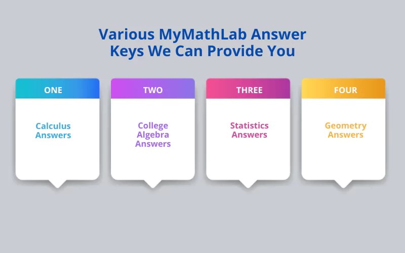 How to Get MyMathLab Answers? Simple Way to Master Math