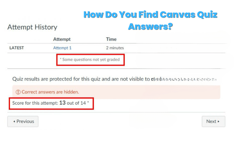 Canvas Quiz Answers Hack A Complete Guide By Experts