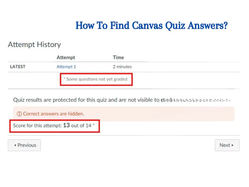 How To Get Canvas Quiz Answers Hack? Cheat On Canvas Exam