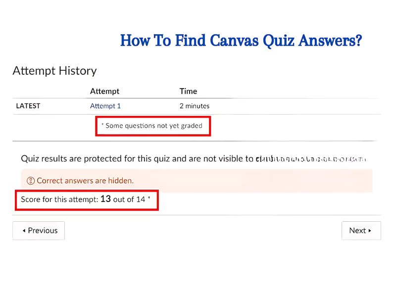 Canvas Quiz Answers Hack A Complete Guide By Experts 2024