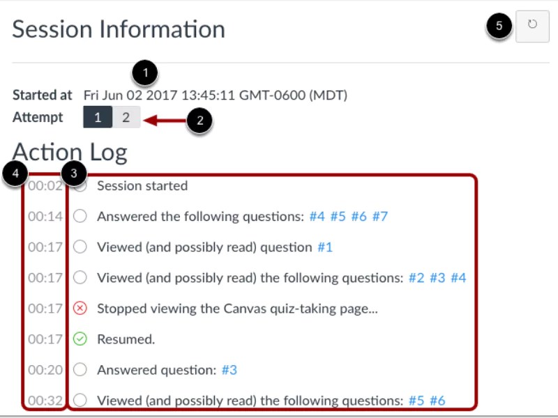 Can Canvas Detect Cheating and Plagiarism?