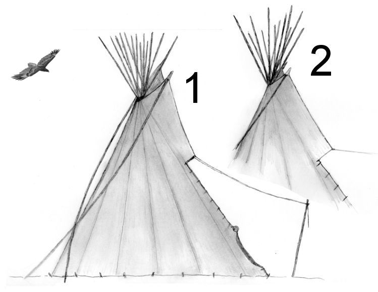 Teepee manufacturer in Canada