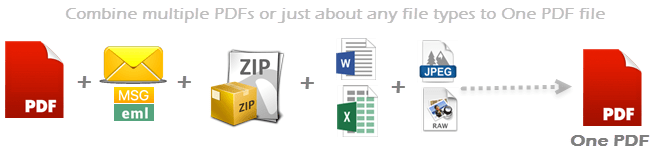 How to combine multiple documents into one PDF file in Word?
