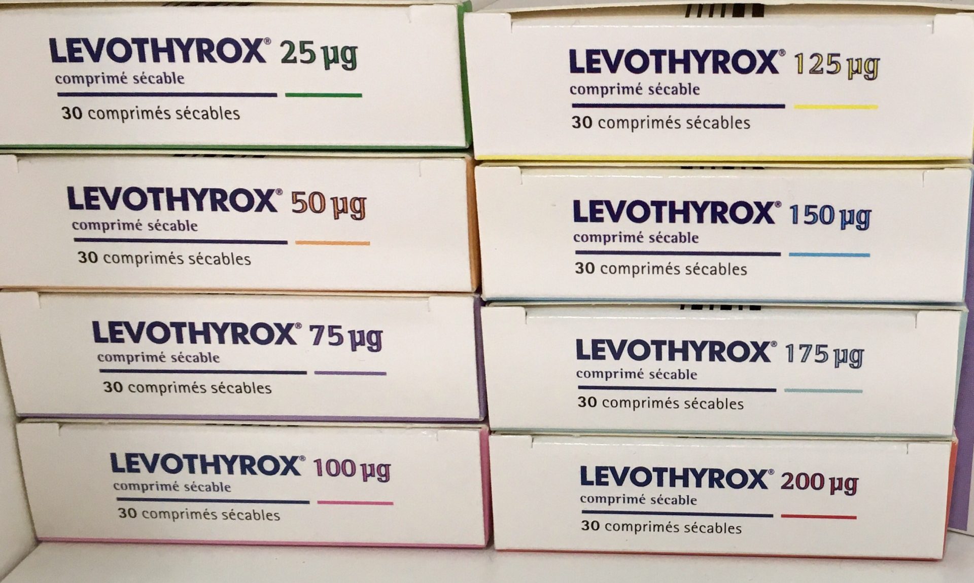 Dosage de Levothyrox pour un échantillon de 1887 personnes