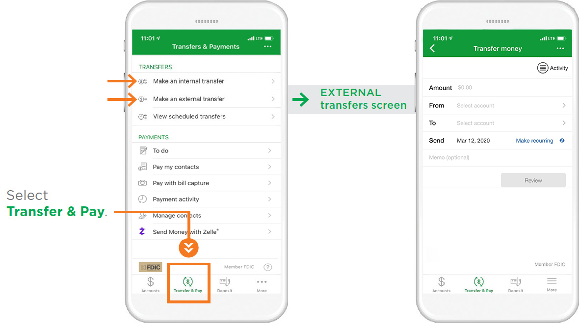 External Transfers