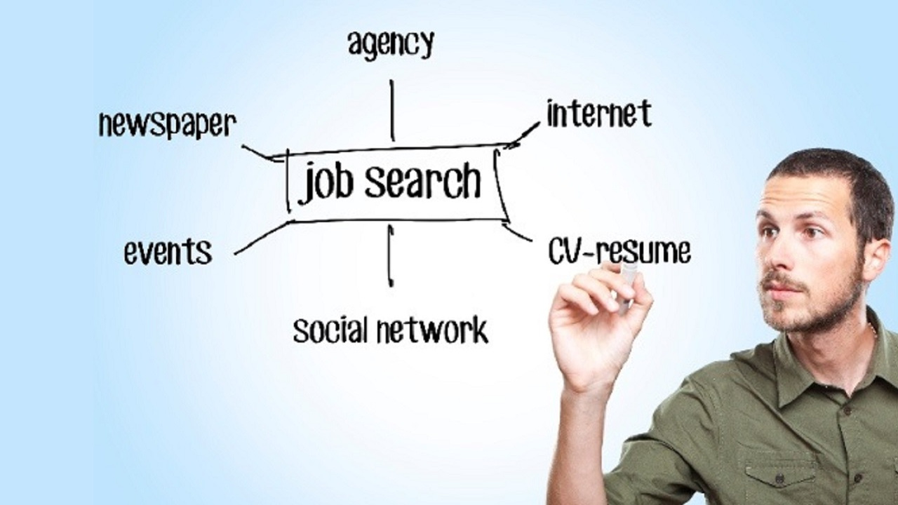 Come Trovare Lavoro In Una Settimana 720_x_1280_jpg