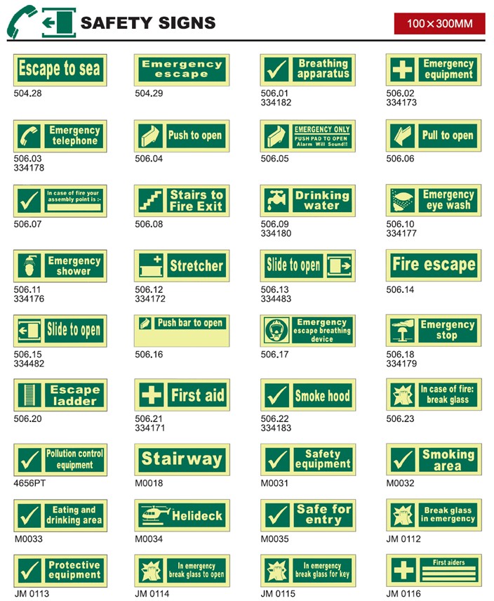IMO & Safety Signs