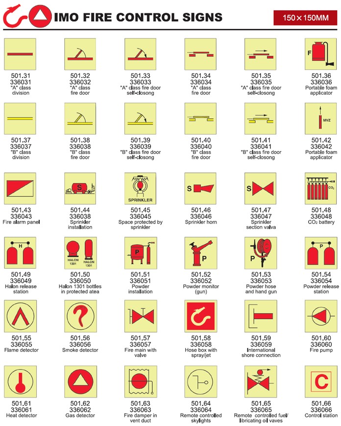 IMO Fire Control Signs