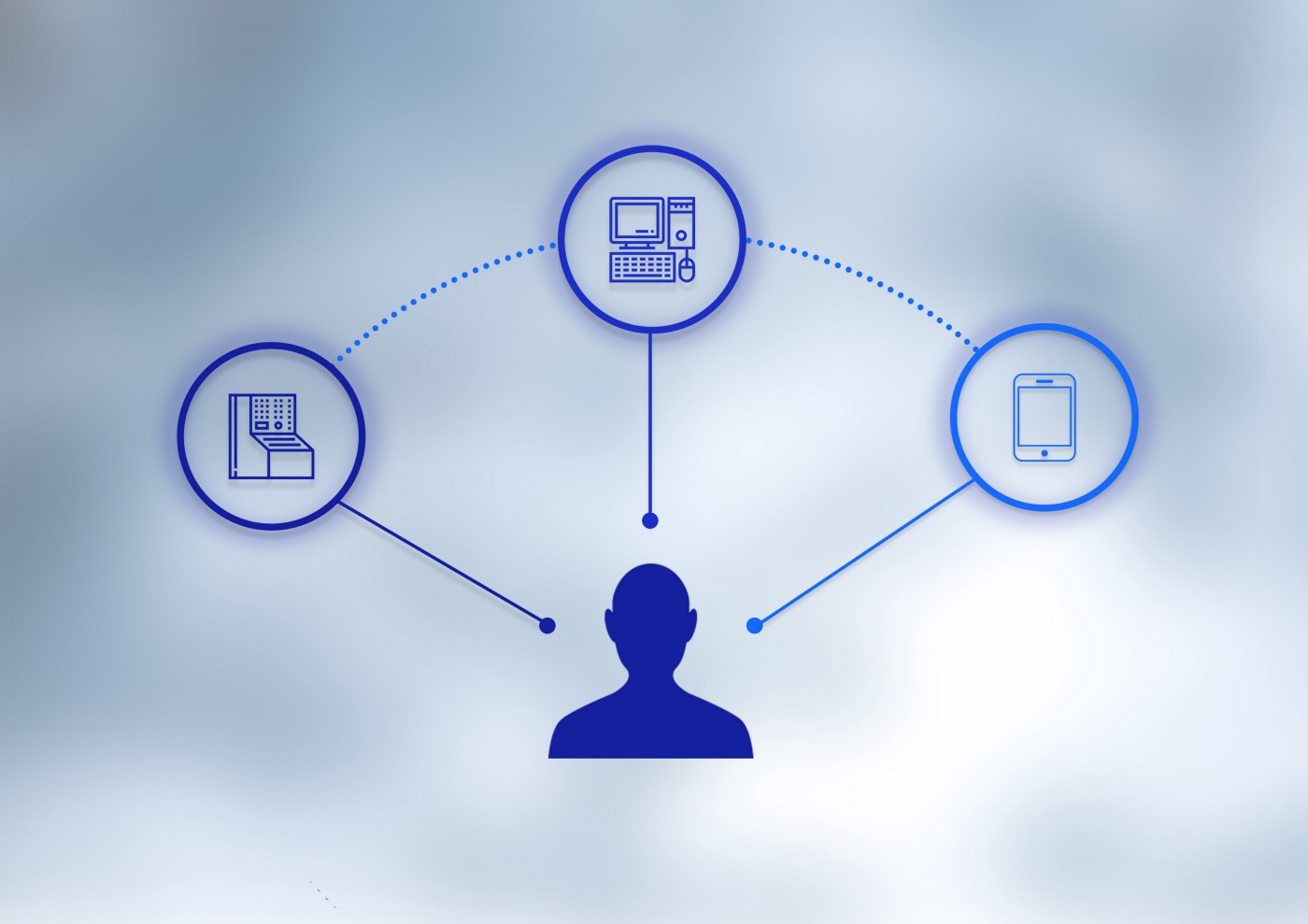 HumanMachine Interface technologies What impact on Industry 4.0? Aster