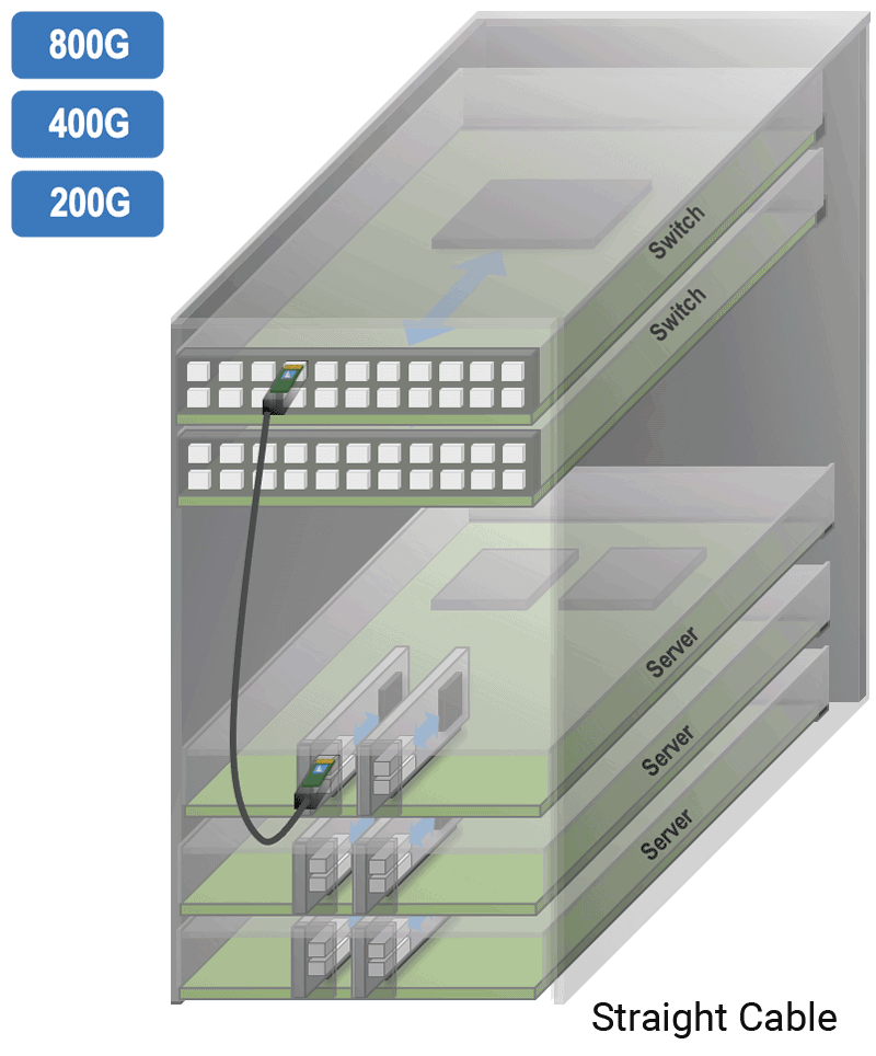 SwitchtoServer Astera Labs