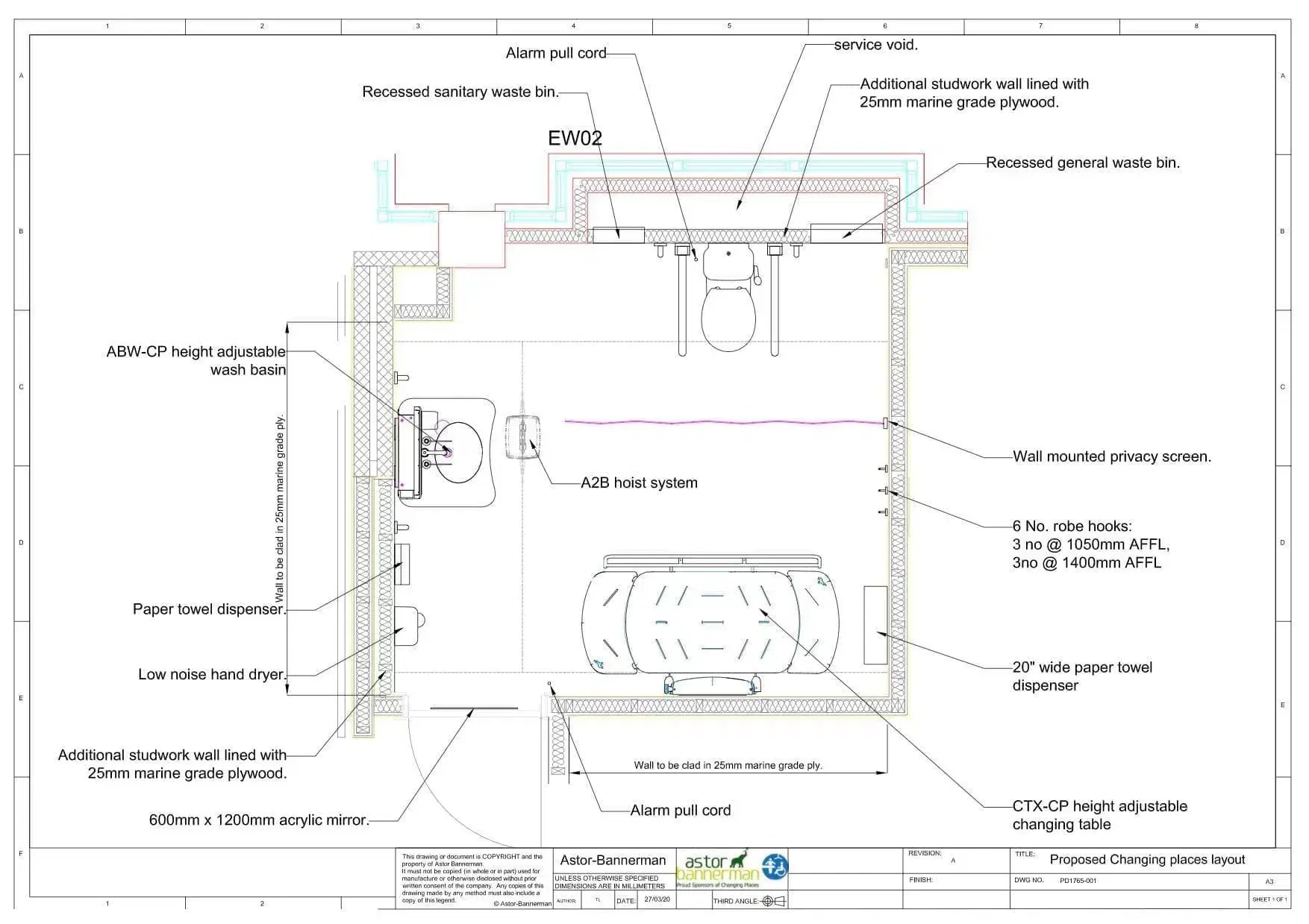 Local Councils to Distribute £30m of Funding for New Changing Places