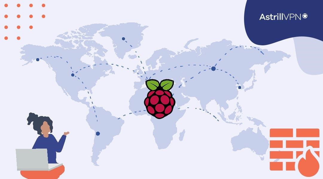 How to connect to Raspberry Pi Behind NAT Firewall? AstrillVPN Blog