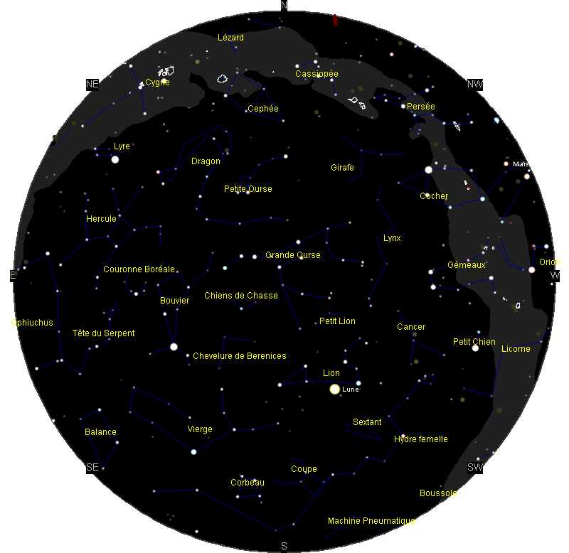 Carte Du Ciel Ephemerides Éphémérides Avril 2019