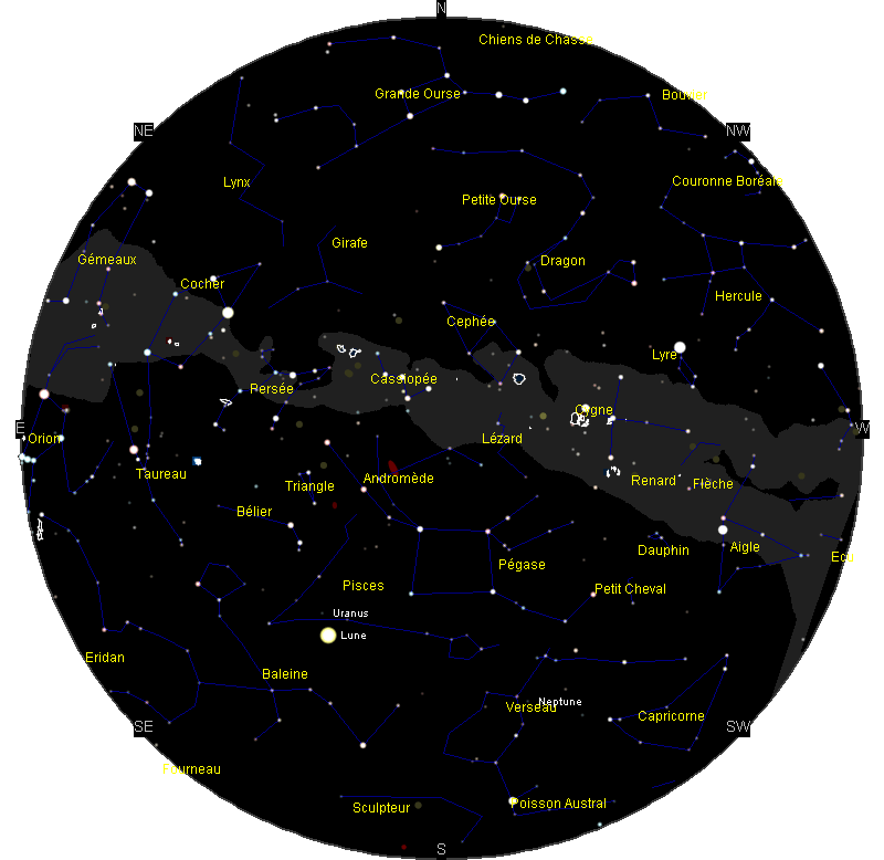 Carte Du Ciel Ephemerides Éphémérides Octobre 2016