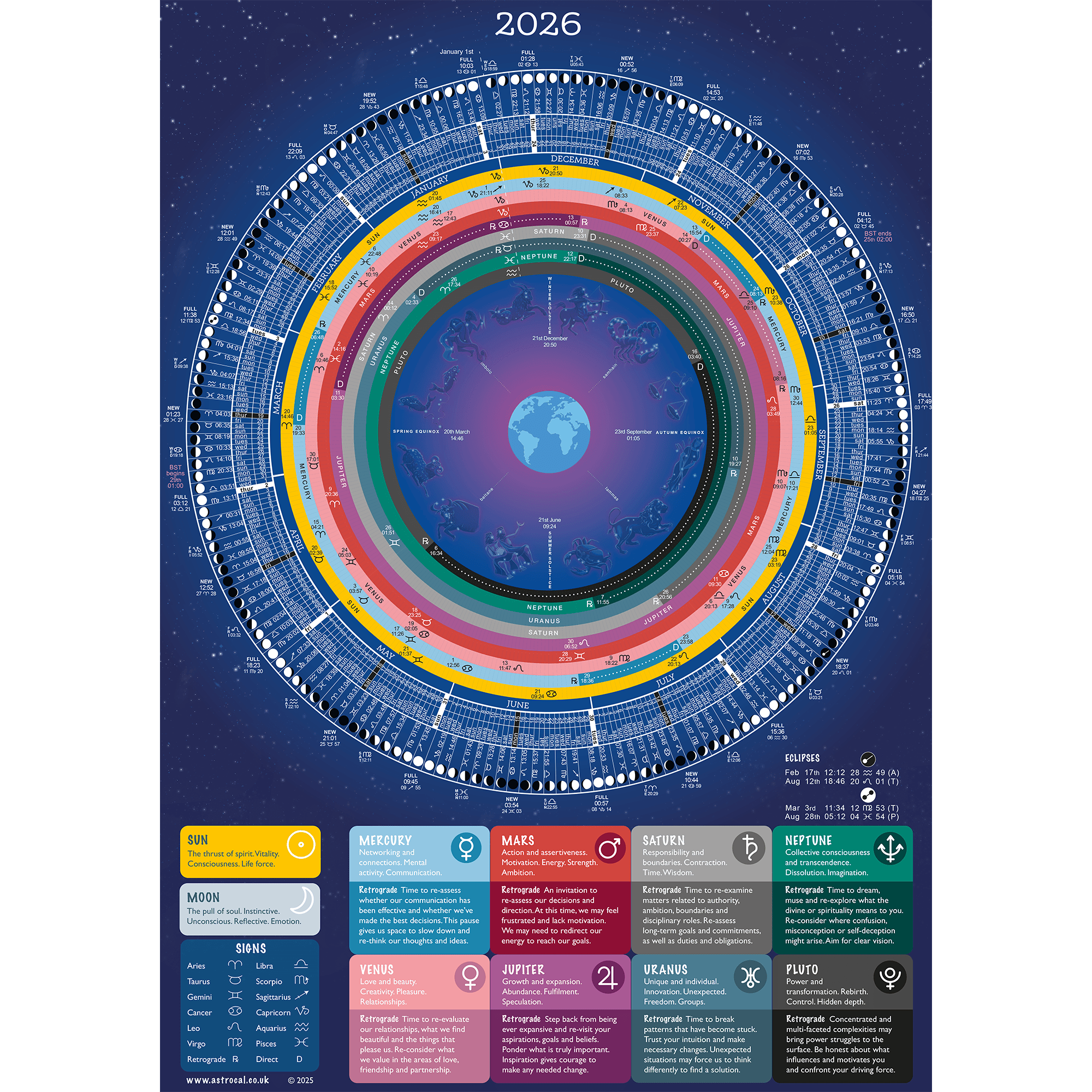 Moon Calendar 2026, Astrology Calendar 2026, Moons Phases 2026