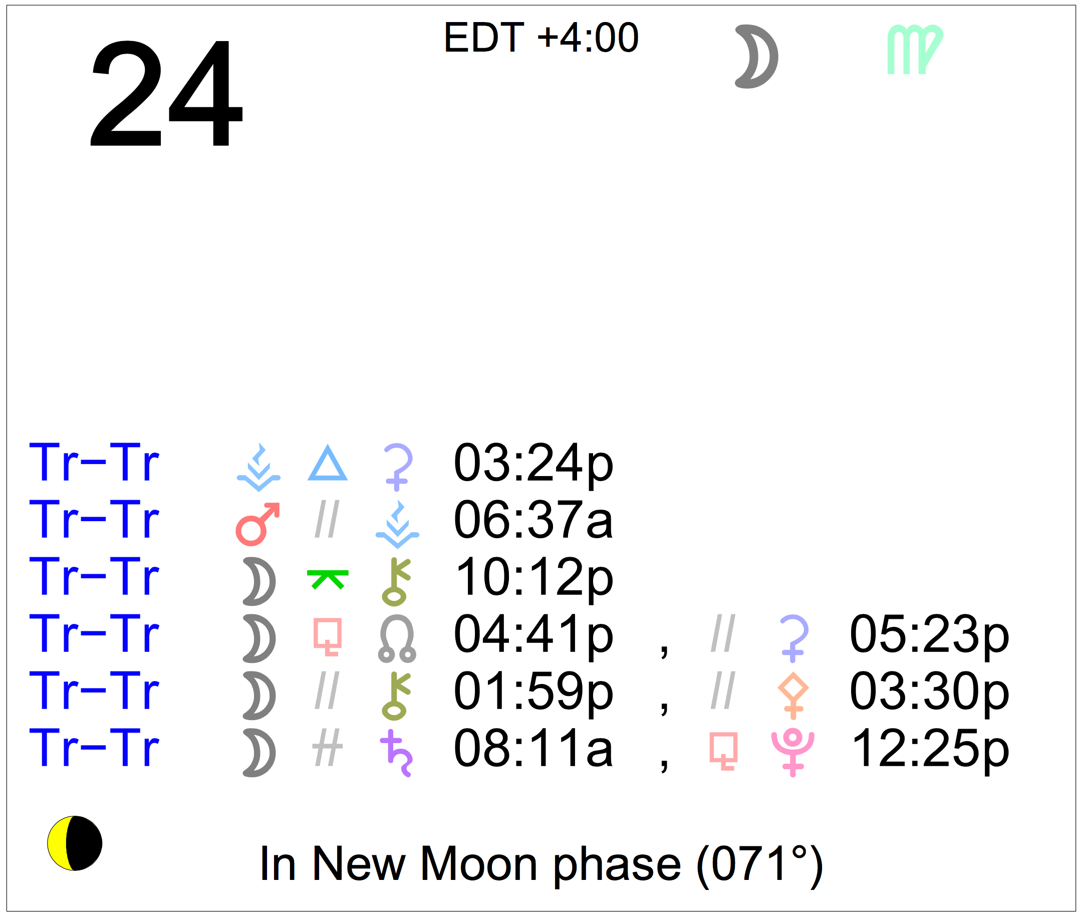 Astrology of Today Saturday June 24, 2023 Astrology Cafe