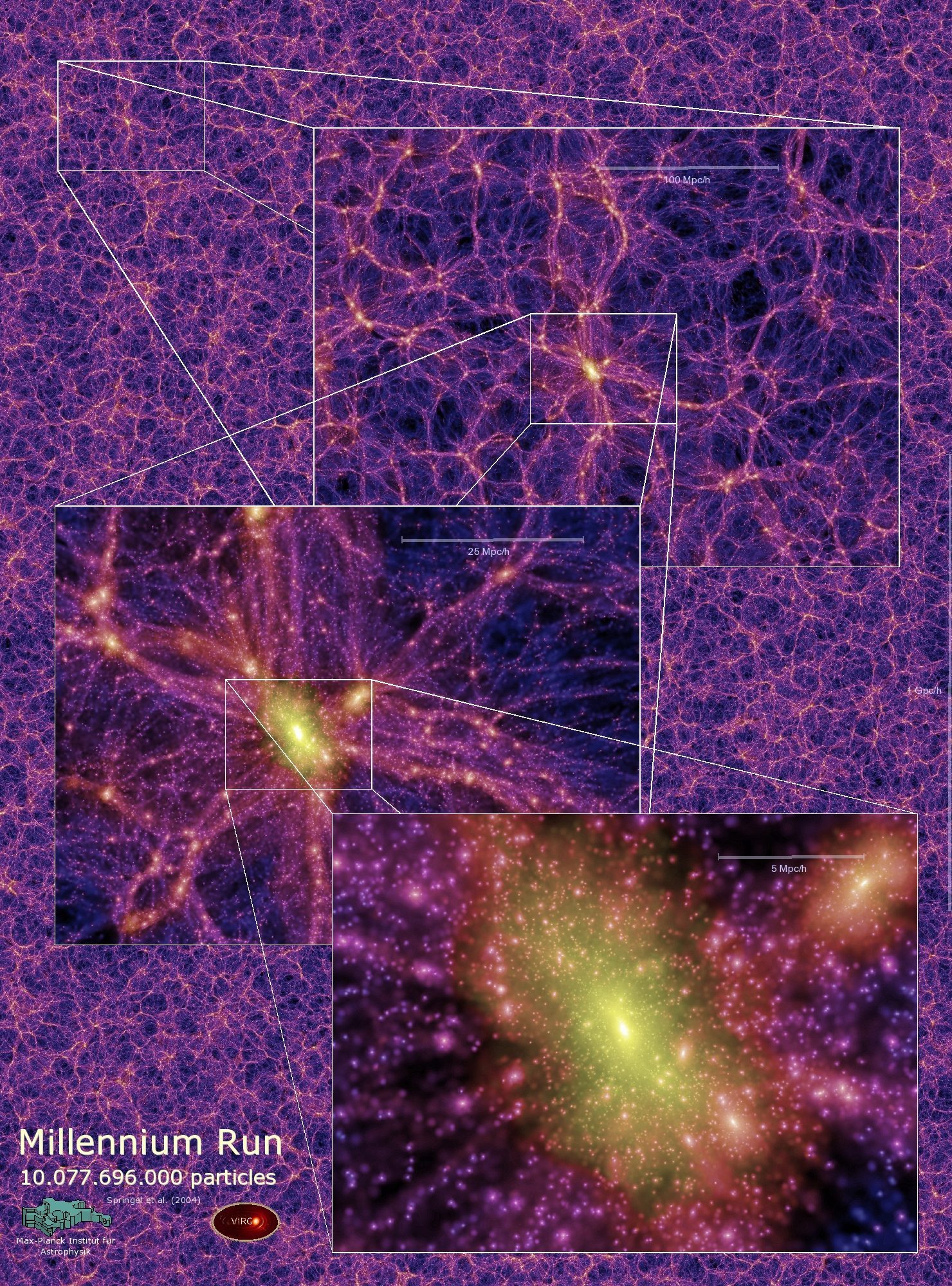 Il Super Computer Piu Potente Al Mondo Simula L Universo Astronomia Com