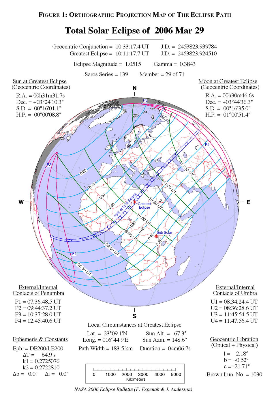 Durata acestui fenomen rar este de numai câteva minute, astfel că eclipsa de soare inelară din 26 decembrie 2019 va dura circa 3 minute şi 40 de secunde, în faza. Eclipsa totala de Soare din 29 martie 2006 - @stronomy.ro