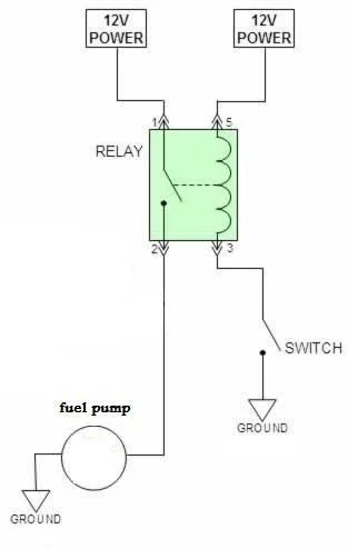 can you bypass a fuel pump relay ? | Chevy Astro and GMC Safari Forum