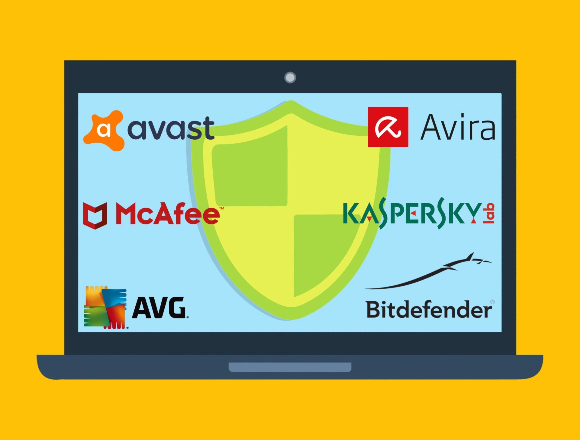 Quel est le meilleur antivirus gratuit en 2022 sous Windows 10
