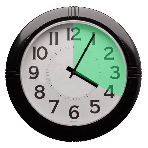 4 Hours diggerfortruth