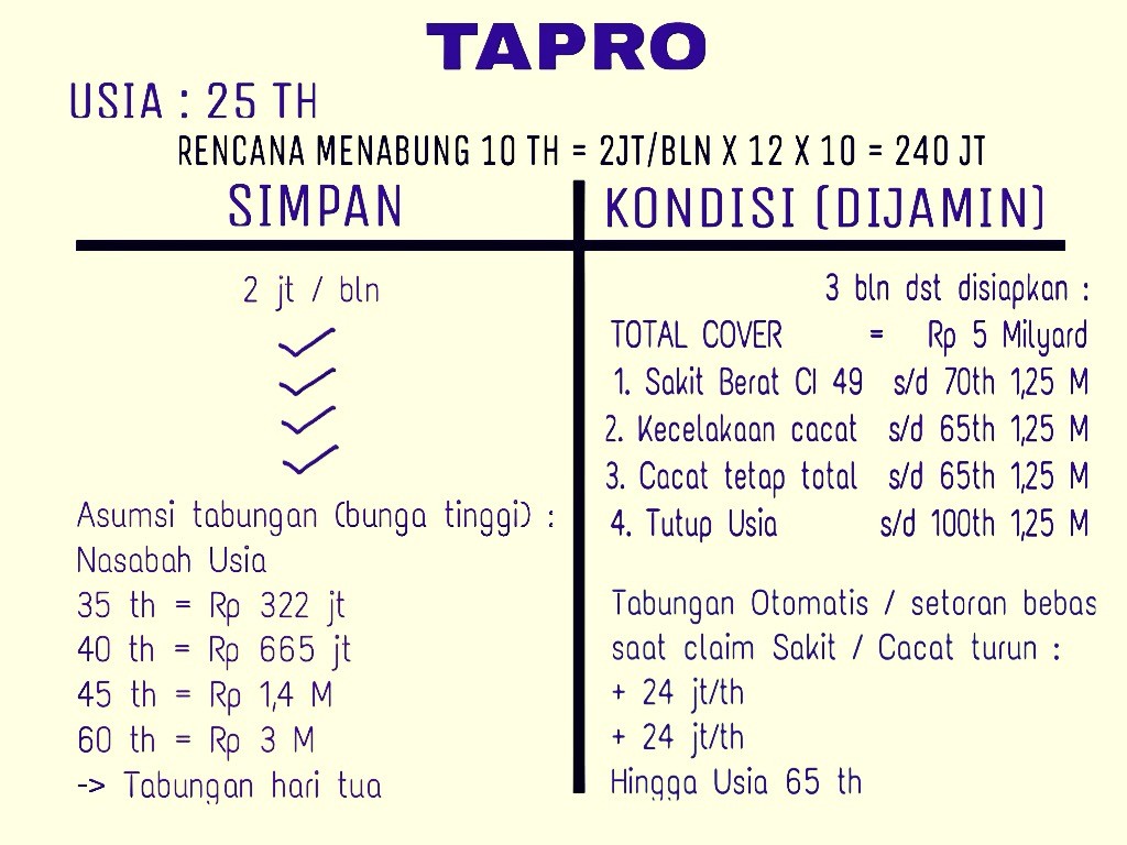 Update Besaran Premi Asuransi Kesehatan Allianz Daftar Harga Tarif Update Besaran Premi Asuransi Kesehatan Allianz Daftar Harga Tarif cara menutup polis asuransi allianz