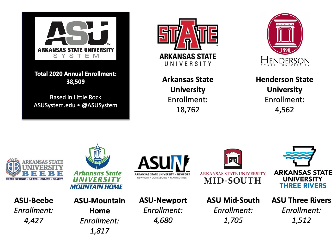 AsuMountain Home Tech Center