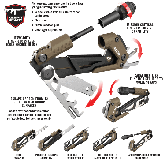 Real Avid AR15 Critical Task Gun Tool Portable AR Cleaning Tool