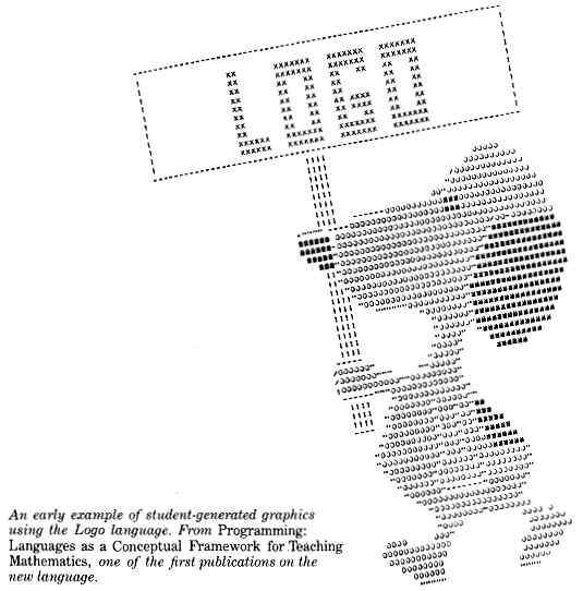 Logo Programming Examples Wallpaper Images Android PC HD