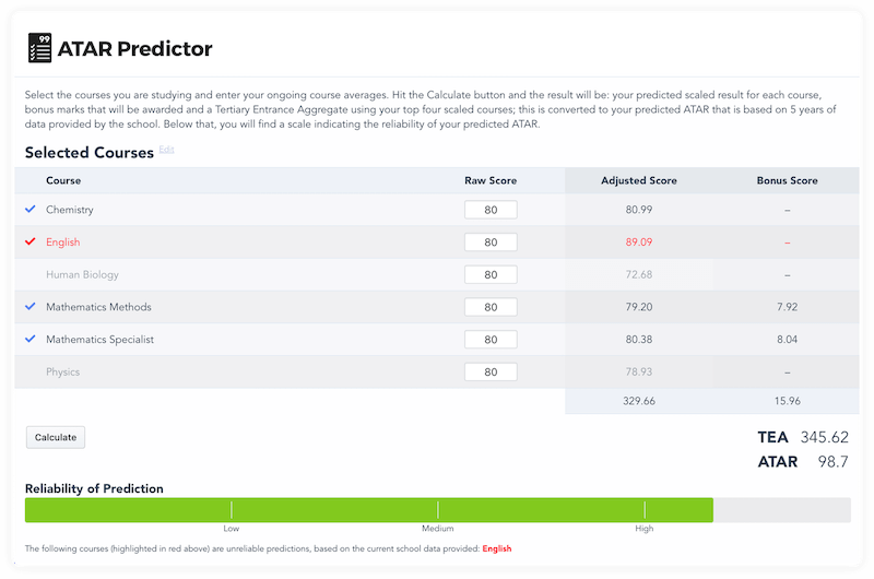 ATAR Predictor