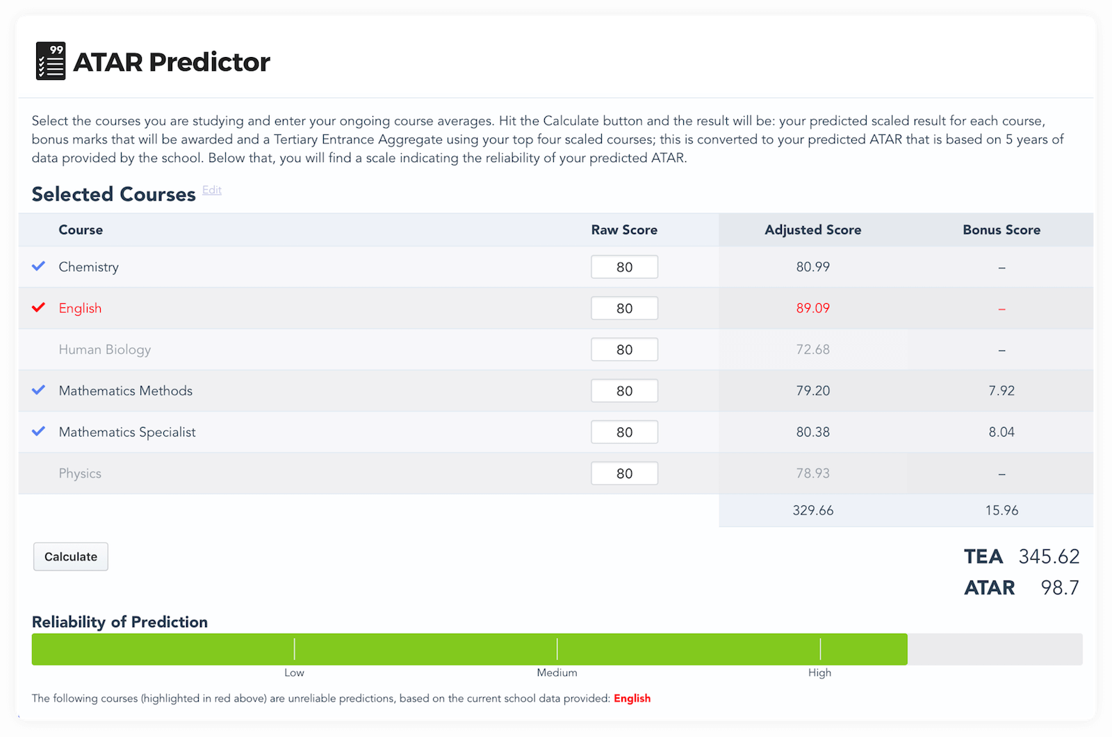 ATAR Predictor
