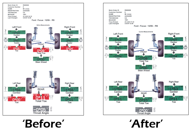ATECALIGN Hunter alignment process ATECALIGN