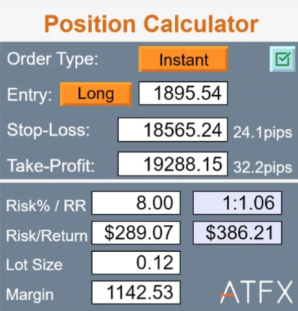 ¿Qué son los pips en el forex? Su cálculo e importancia