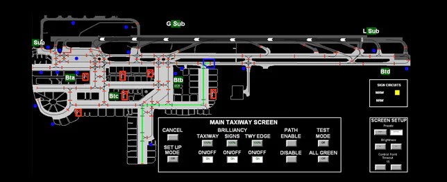 Airfield Lighting Control and Monitoring System L890AB ATG Airports