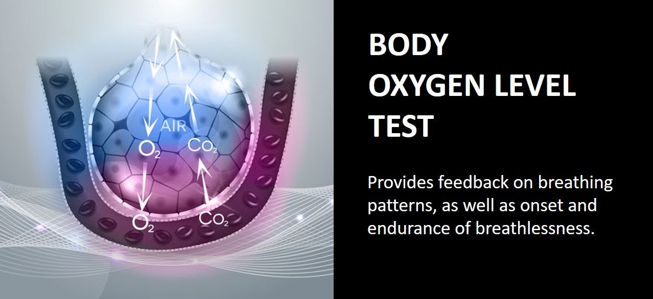 Oxygen Advantage Athletes Mental Trainer