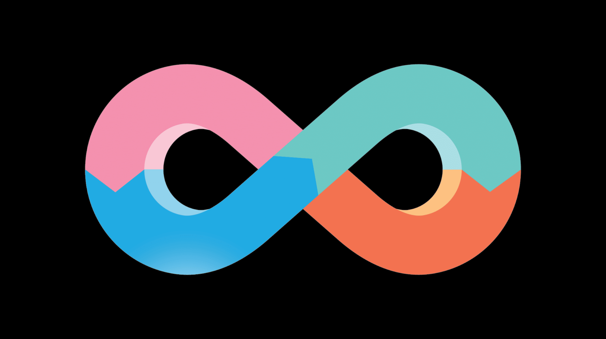 Best companies figure out how to manage the 'infinite loop' Atiba