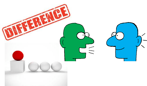 Difference